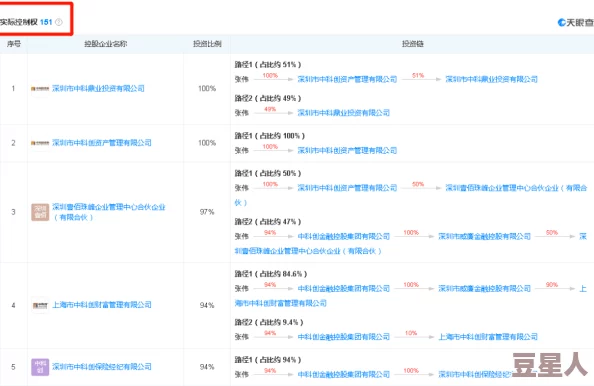 和大佬的365天第二部结局两人婚后育有一子开启全新生活