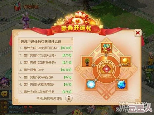 2024梦幻西游手游热门伙伴&副本高效组合推荐