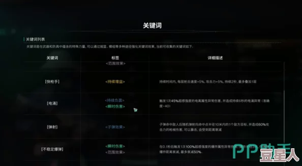 七日世界游戏：深度解析星尘树莓刨冰食谱获取位置与制作指南